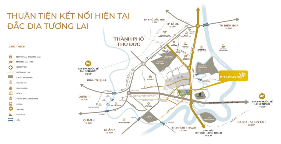 Vị trí Vị trí